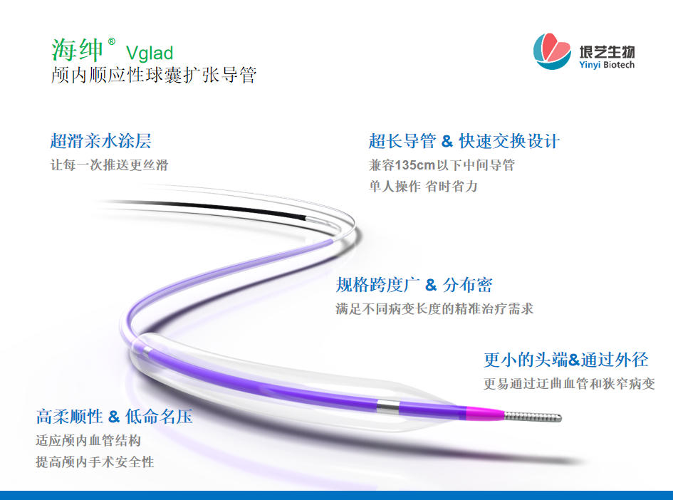 海紳? Vglad? 顱內(nèi)球囊擴(kuò)張導(dǎo)管獲國(guó)家藥監(jiān)局批準(zhǔn)上市(圖2)